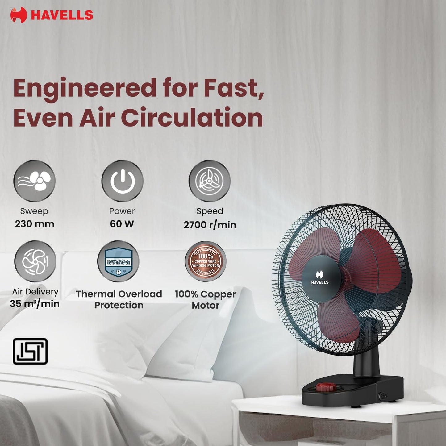 Havells Gatik Pro 400mm Wall Mount Fan|RPM: 1350|Double string for Speed & Oscillation control | Thermal Overloaded Protected Motor | 100% Copper Wire Winding Motor | 2 Year Warranty,230 Volts(Black)