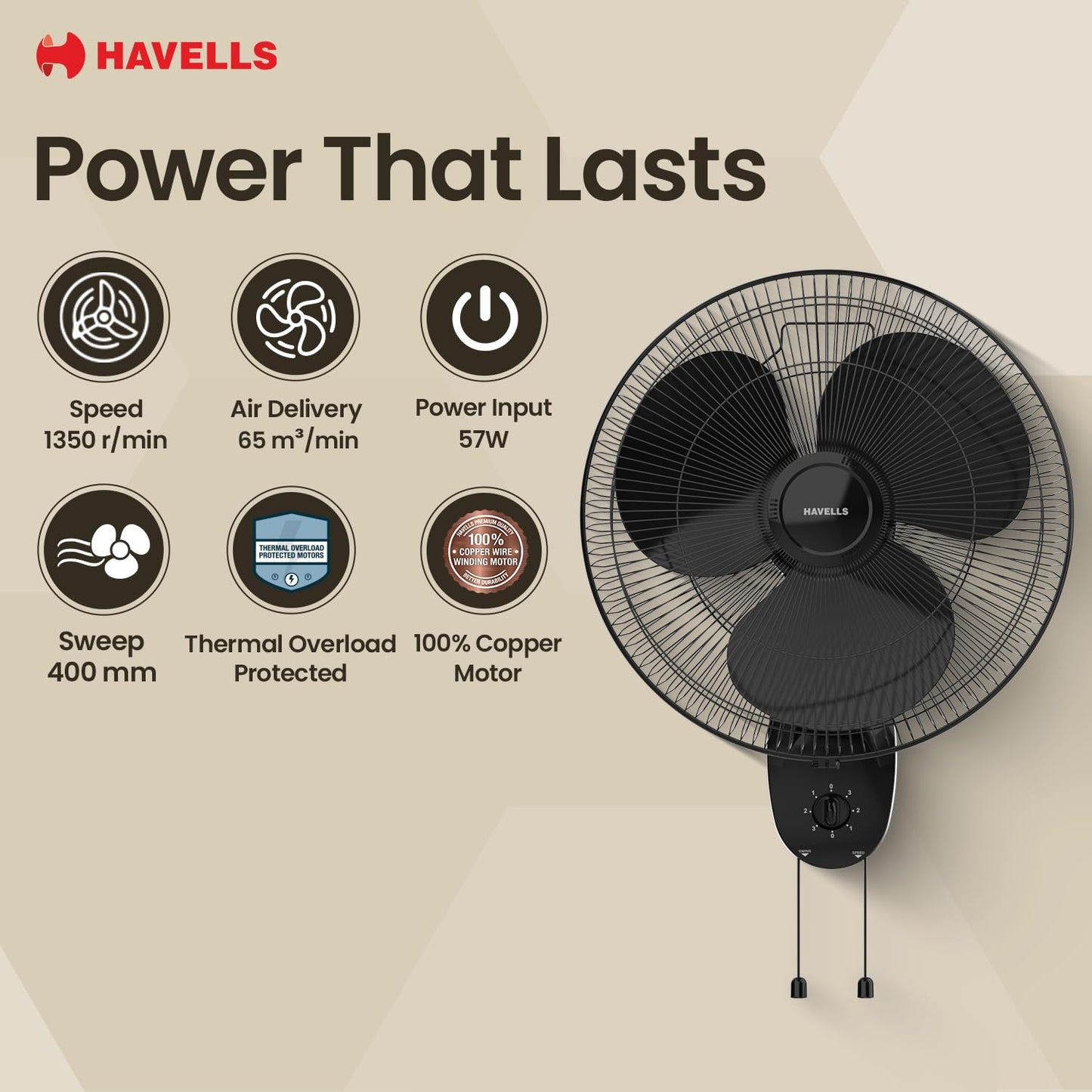 Havells Gatik Pro 400mm Wall Mount Fan|RPM: 1350|Double string for Speed & Oscillation control | Thermal Overloaded Protected Motor | 100% Copper Wire Winding Motor | 2 Year Warranty,230 Volts(Black)